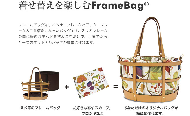 着せ替えを楽しむFrameBag(R)　― 素材を楽しむ ―　フレームバッグは、インナーフレームとアウターフレームの二重構造になったバッグです。2つのフレームの間に好きな布などを挟みこむだけで、世界でたった一つのオリジナルバッグが簡単に作れます。