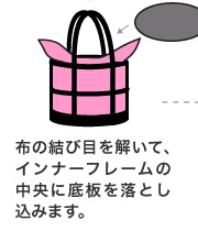 布の結び目を解いて、インナーフレームの中央に底板を落とし込みます。 布の結び目を解いて、インナーフレームの中央に底板を落とし込みます。