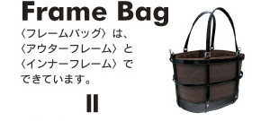 フレームバッグはアウターフレームとインナーフレームでできています。 フレームバッグはアウターフレームとインナーフレームでできています。